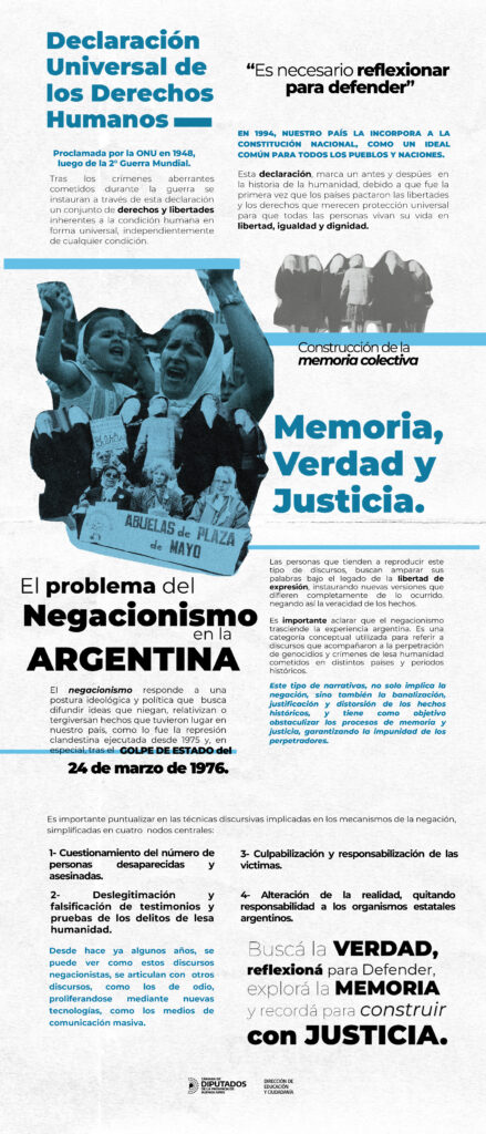 El problema del negacionismo en Argentina