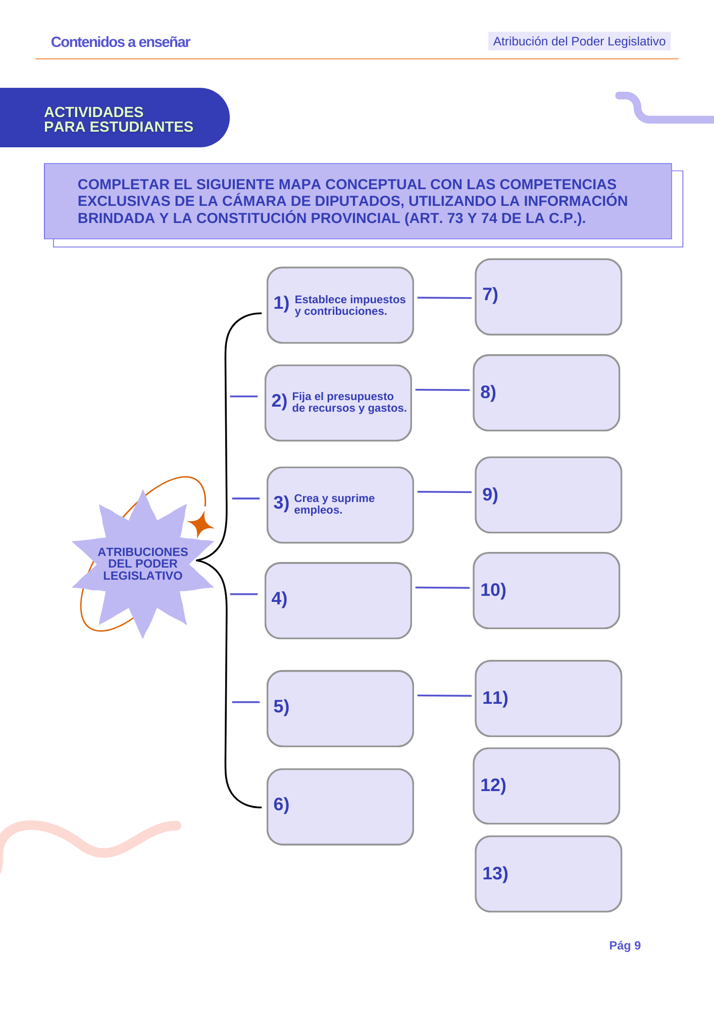 Manual Atribuciones del Poder Legislativo Secundaria