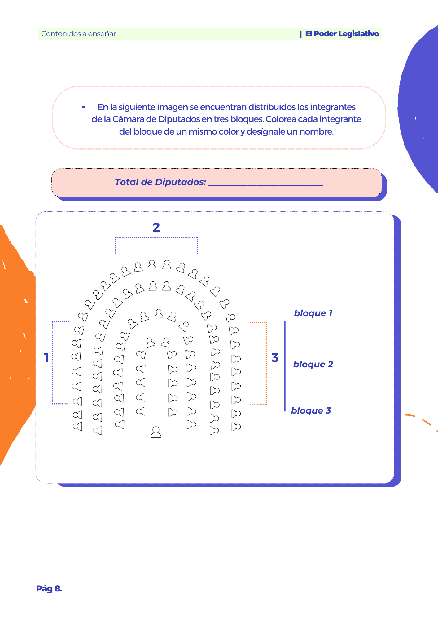 Manual Primaria El Poder Legislativo 3° y 4°