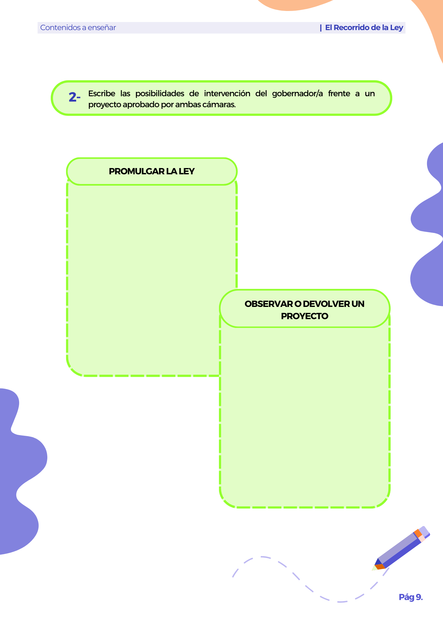 Manual Primaria Requisitos y Duración de Mandatos en las Cámaras 3° y 4°