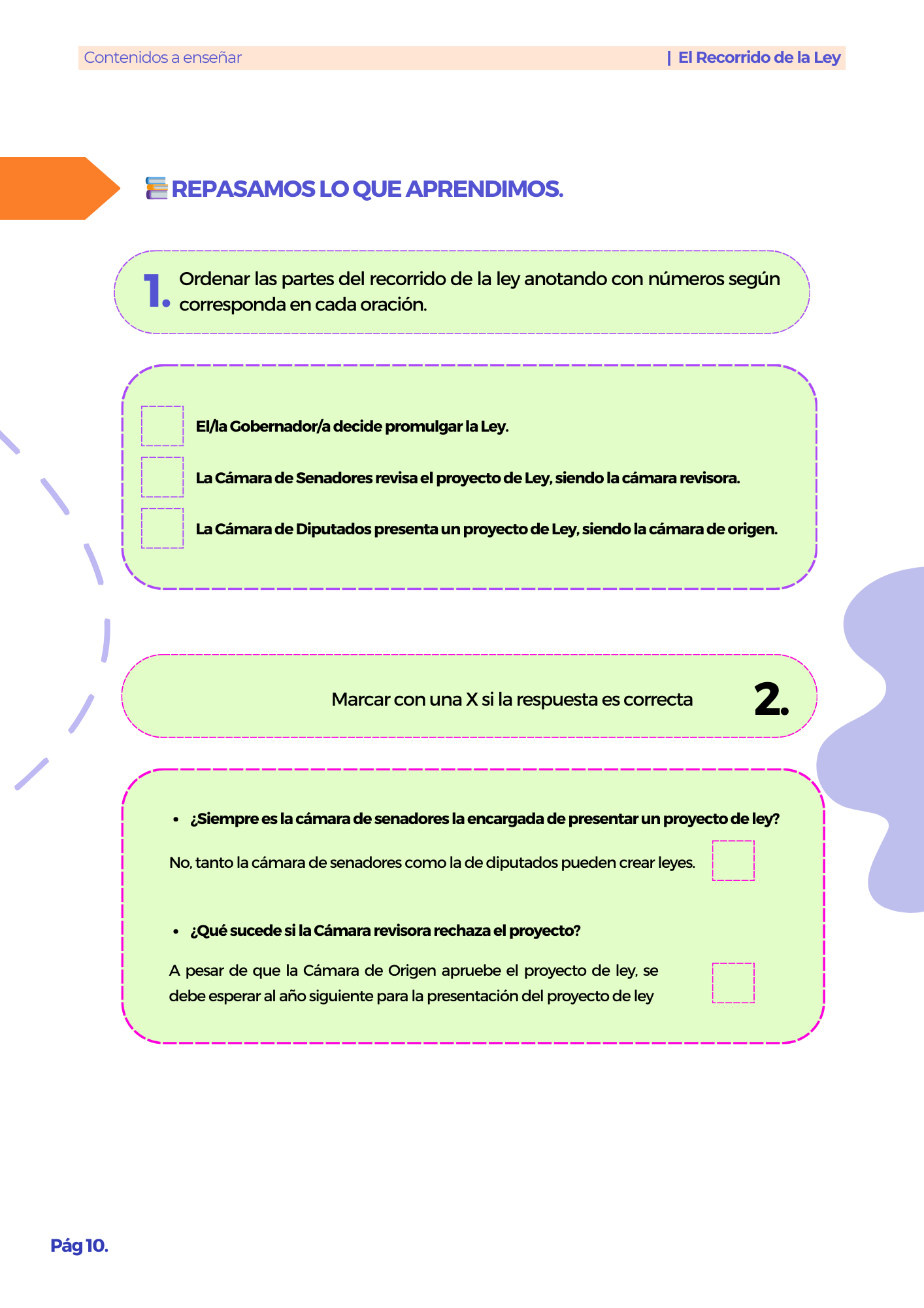 Manual Primaria Requisitos y Duración de Mandatos en las Cámaras 3° y 4°