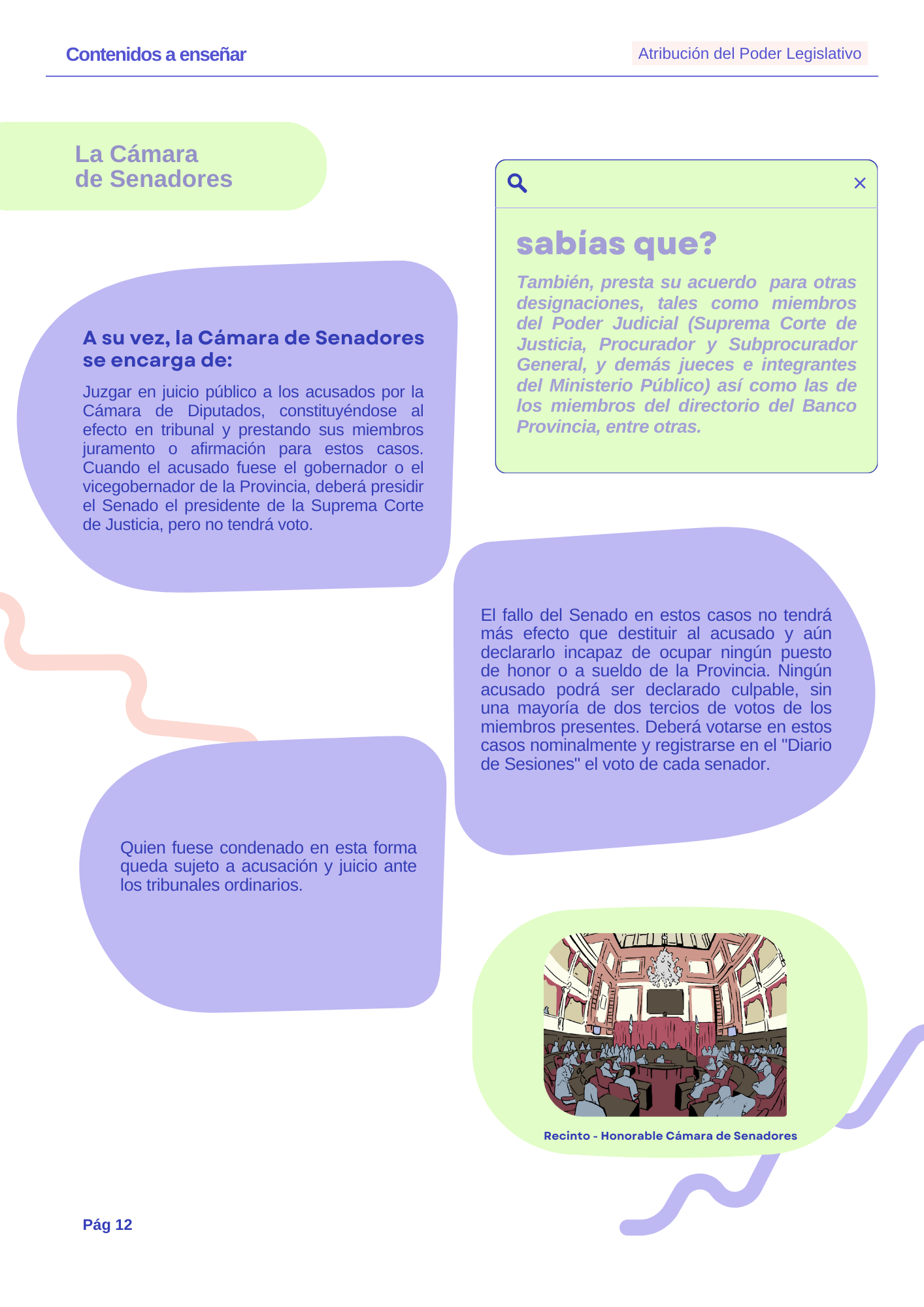 Manual Atribuciones del Poder Legislativo Secundaria