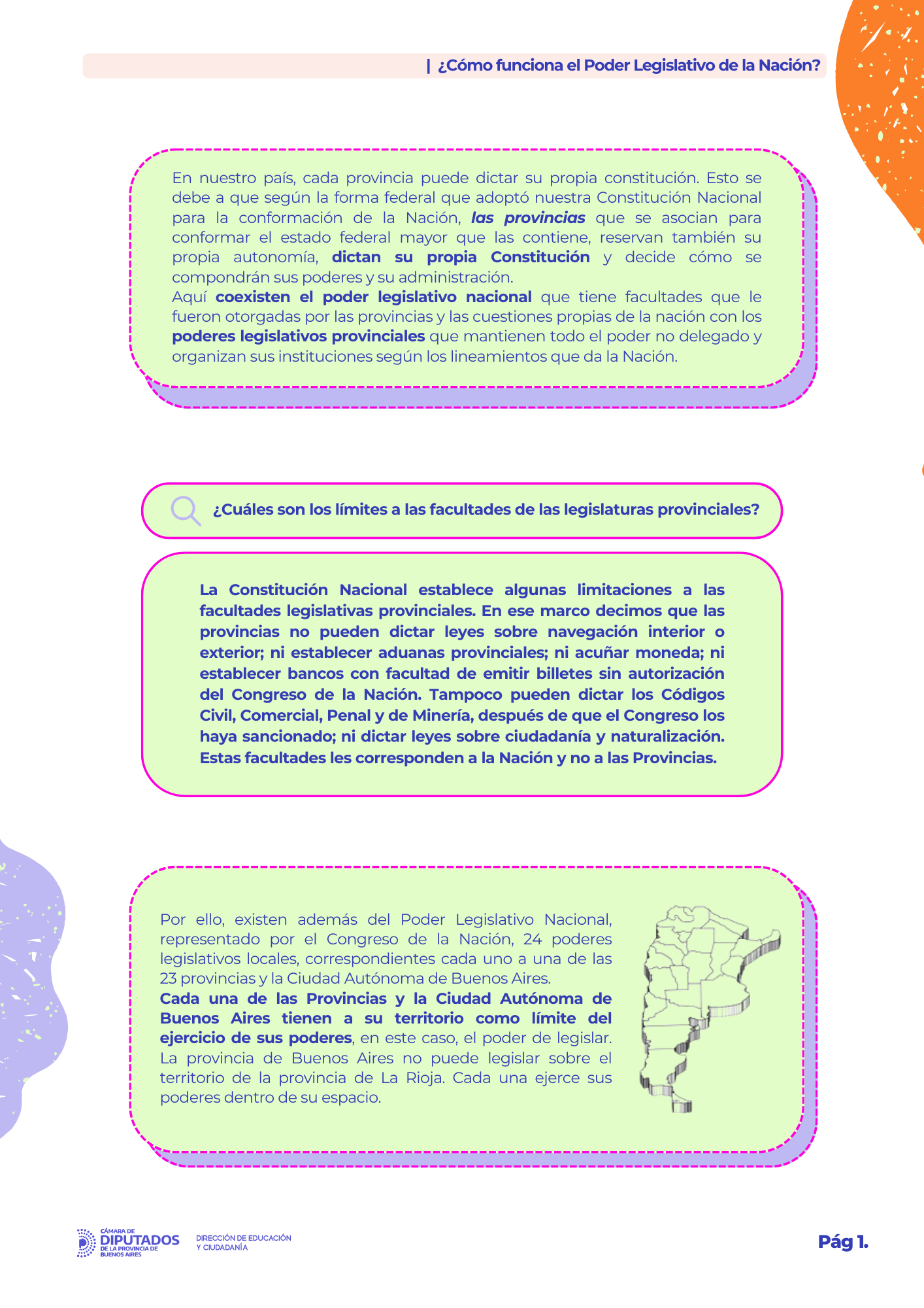 ¿Cómo funciona el Poder Legislativo de la Nación