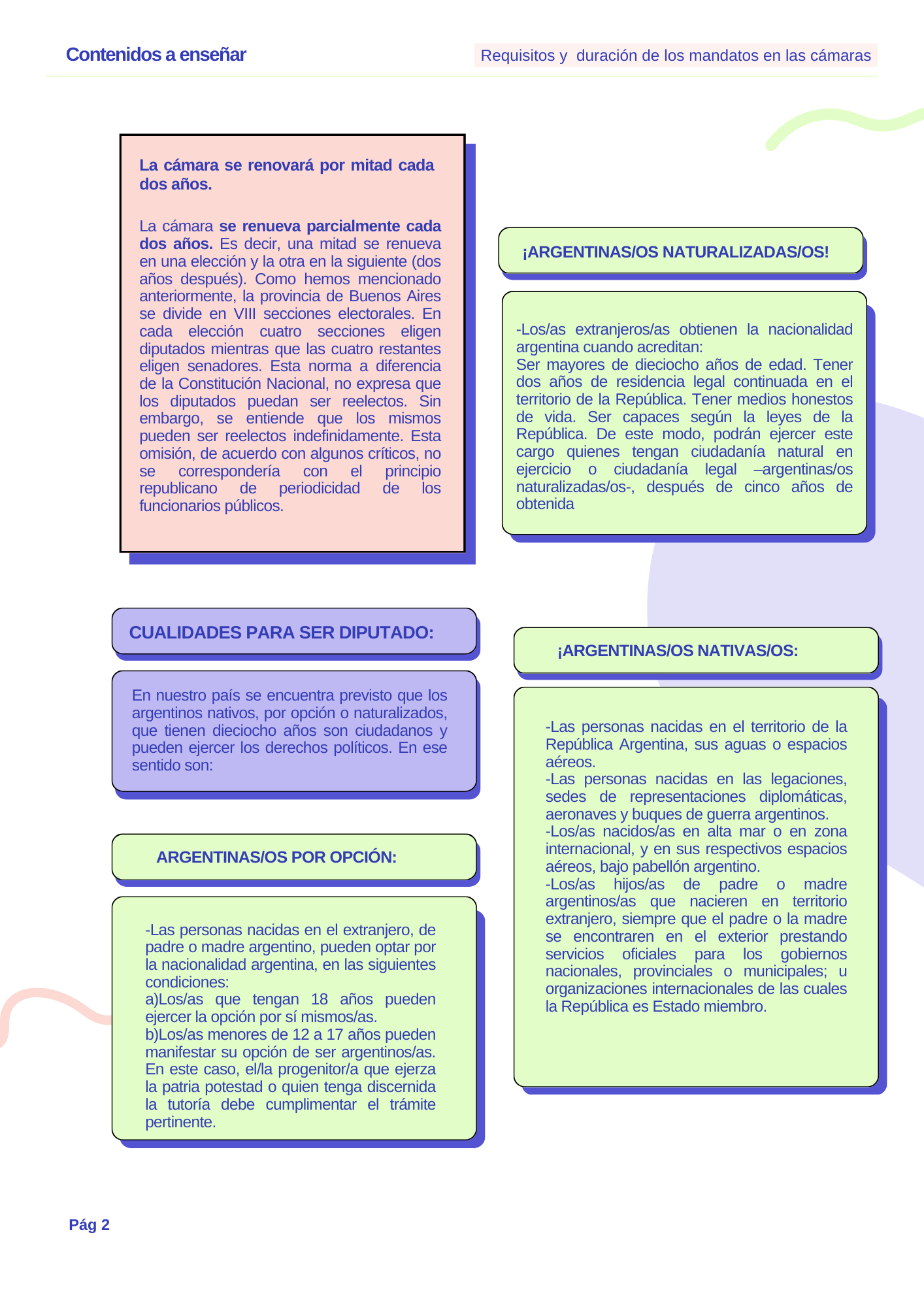 Manual Requisitos y Duración de los Mandatos en las cámaras Secundaria 2