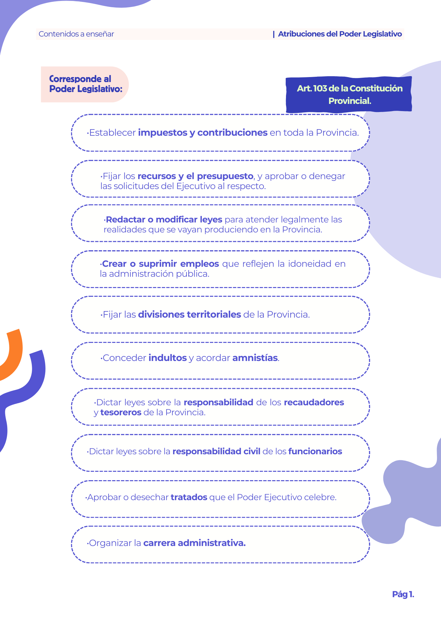 Manual Primaria Atribuciones del Poder Legislativo 5° Y 6°