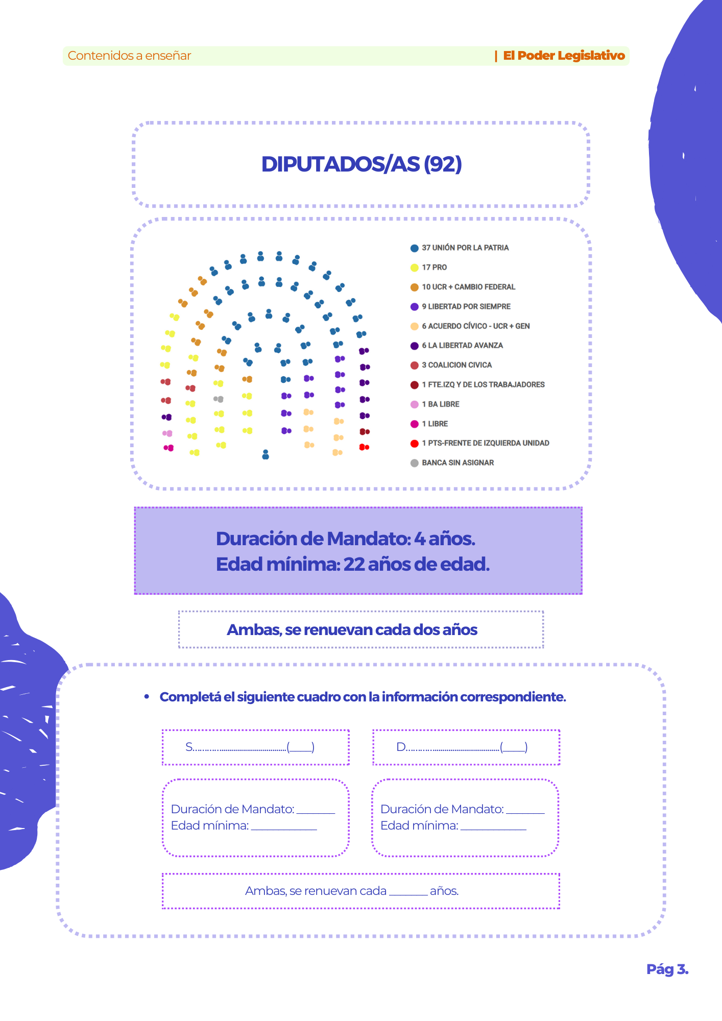 Manual Primaria El Poder Legislativo 3° y 4°