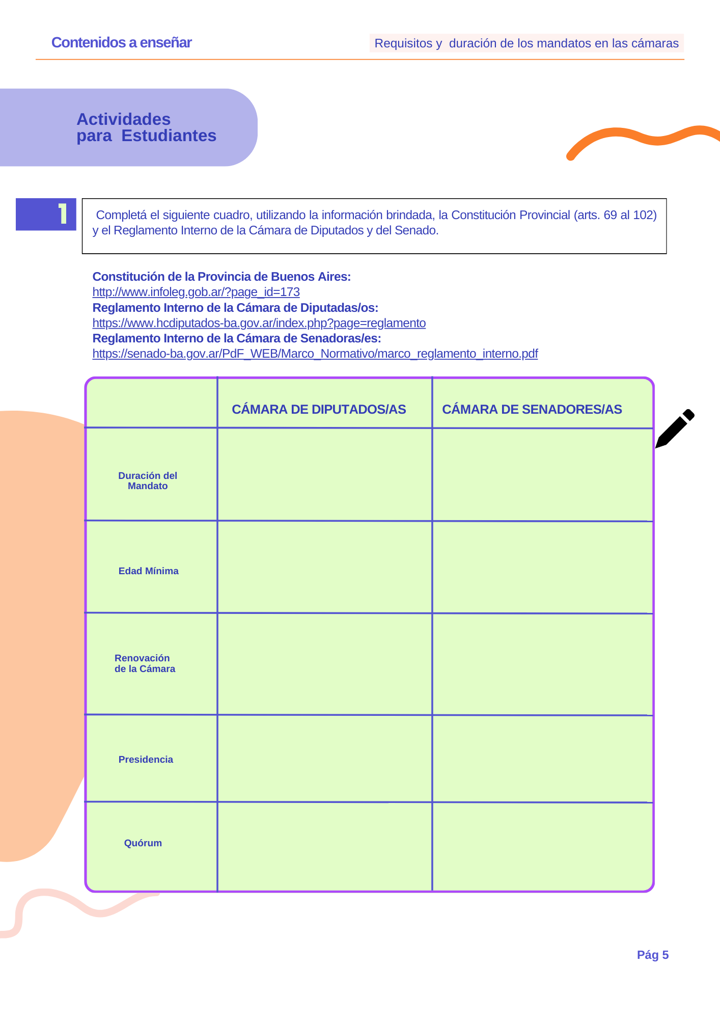 Manual Requisitos y Duración de los Mandatos en las cámaras Secundaria 2