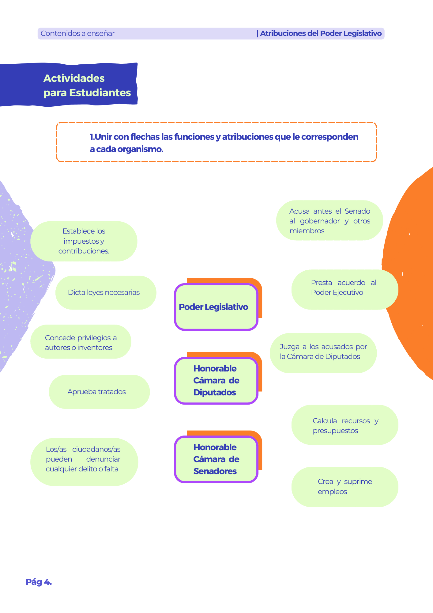 Manual Primaria Atribuciones del Poder Legislativo 3° y 4°