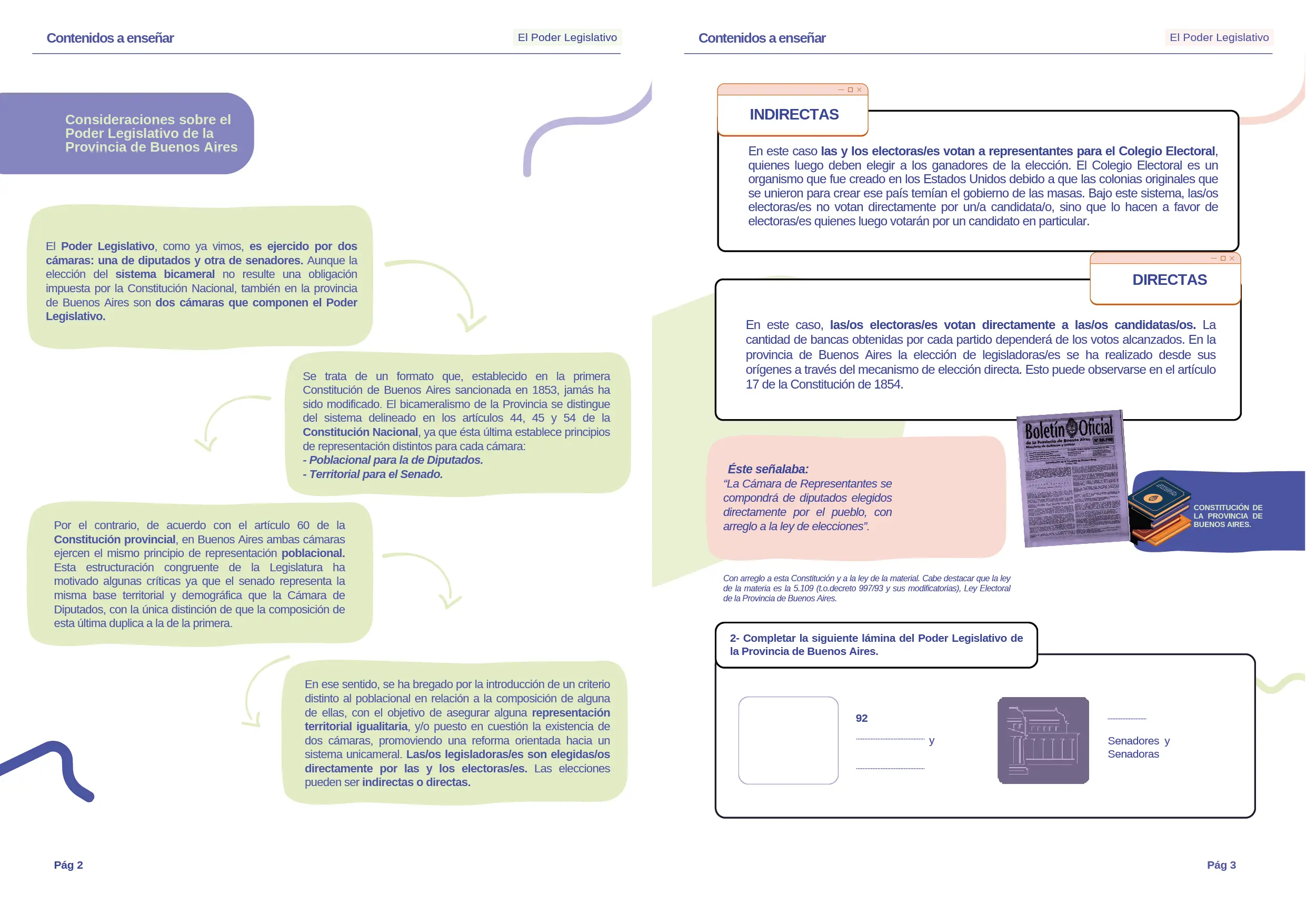 Manual El Poder Legislativo Secundaria 1