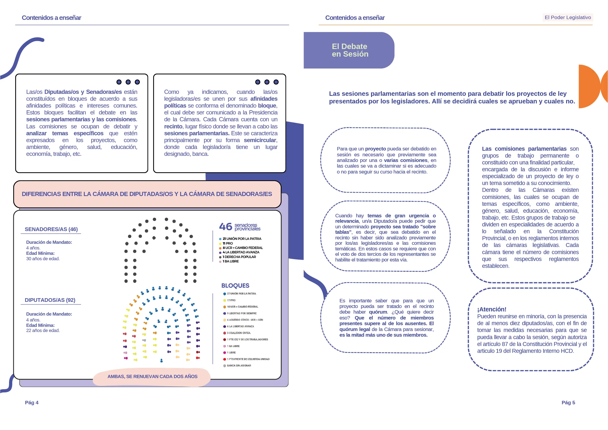 Manual El Poder Legislativo Secundaria 1