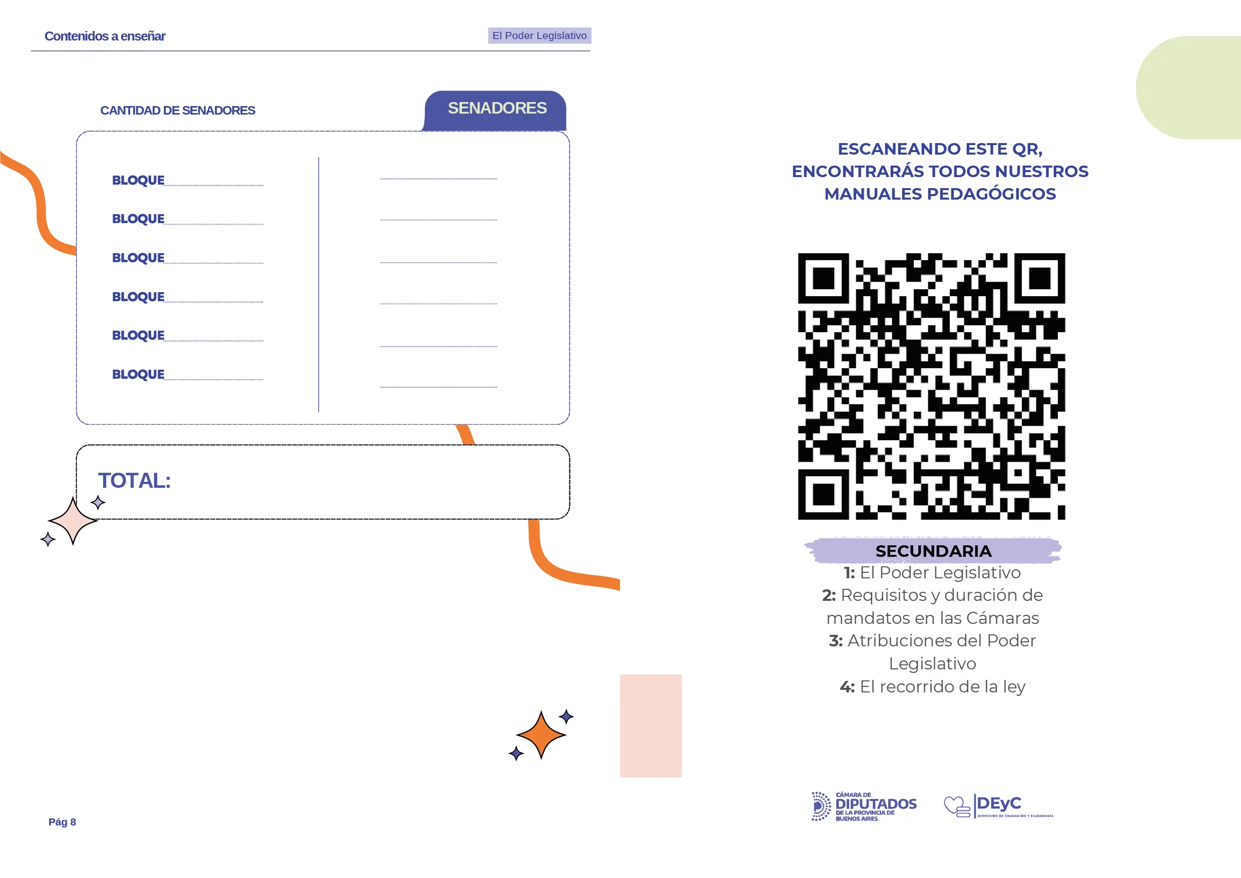 Manual El Poder Legislativo Secundaria 1