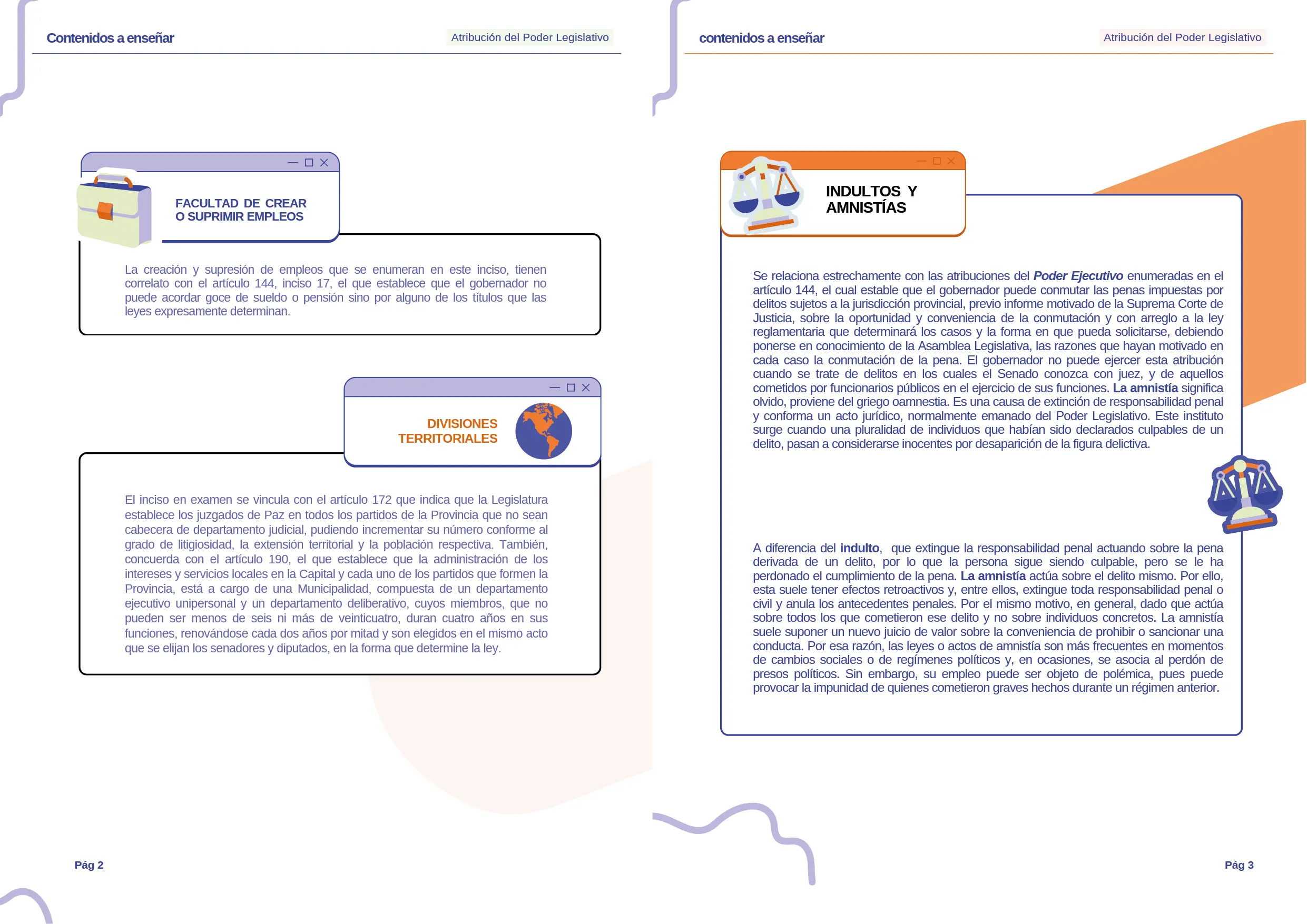 Manual Atribuciones del Poder Legislativo Secundaria