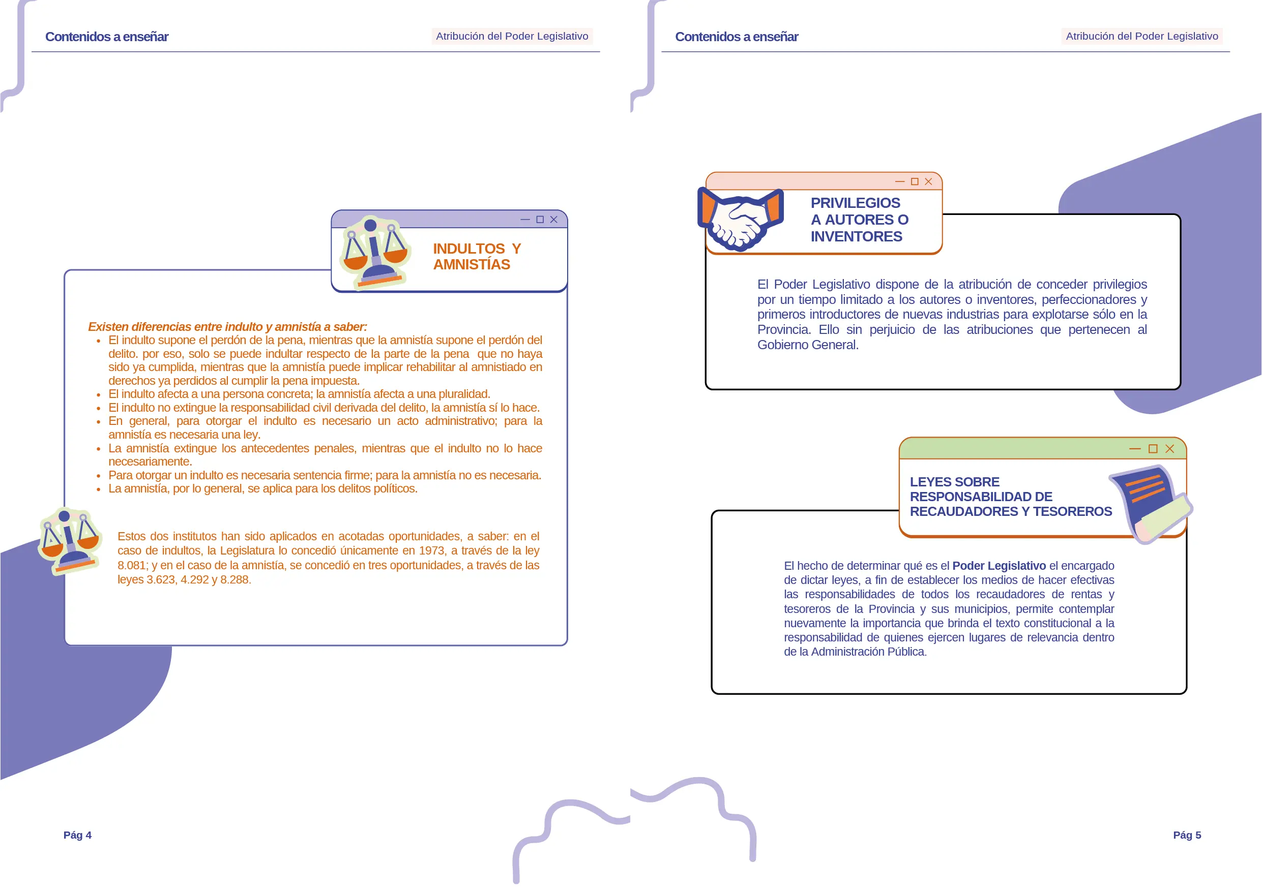 Manual Atribuciones del Poder Legislativo Secundaria