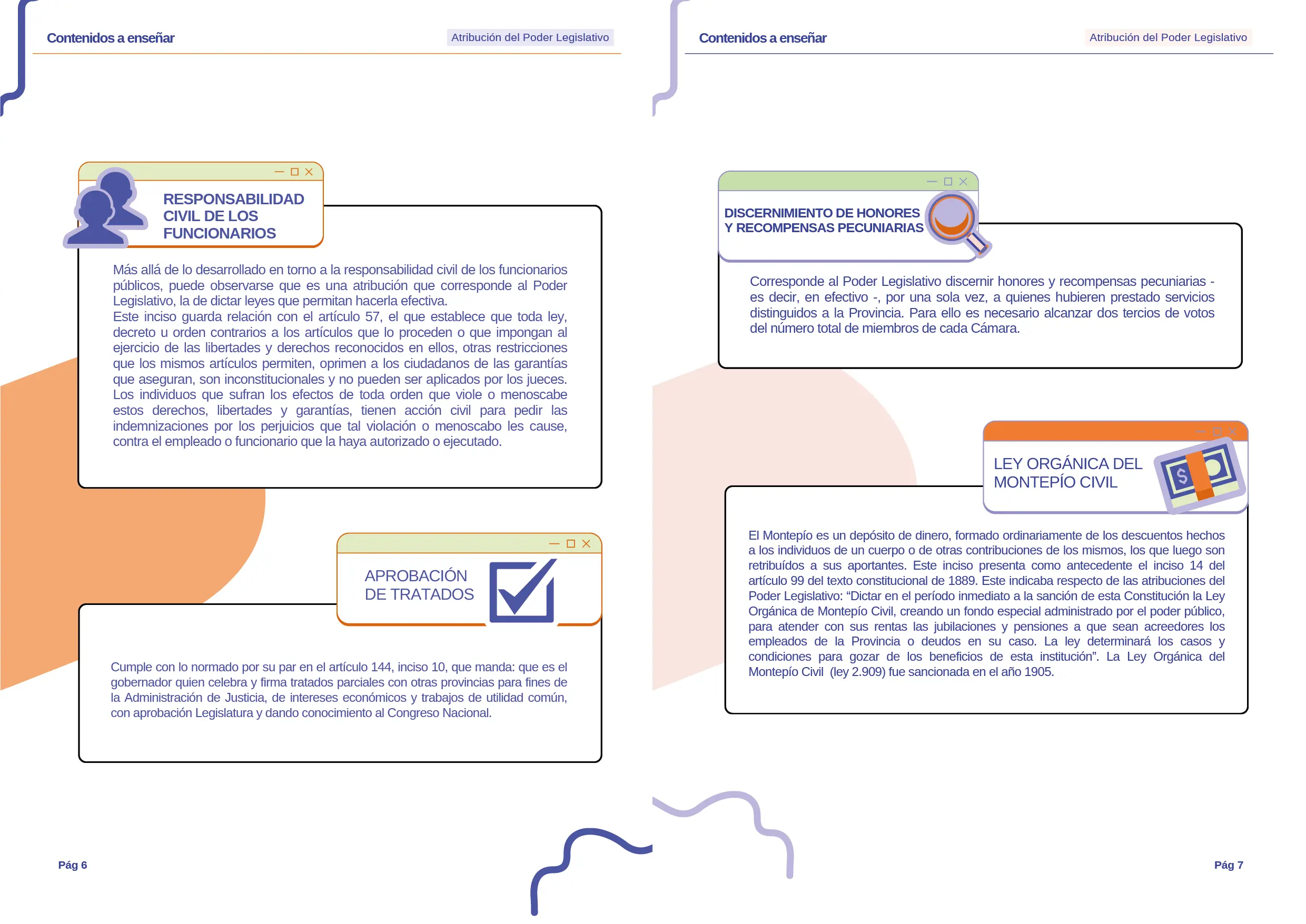 Manual Atribuciones del Poder Legislativo Secundaria