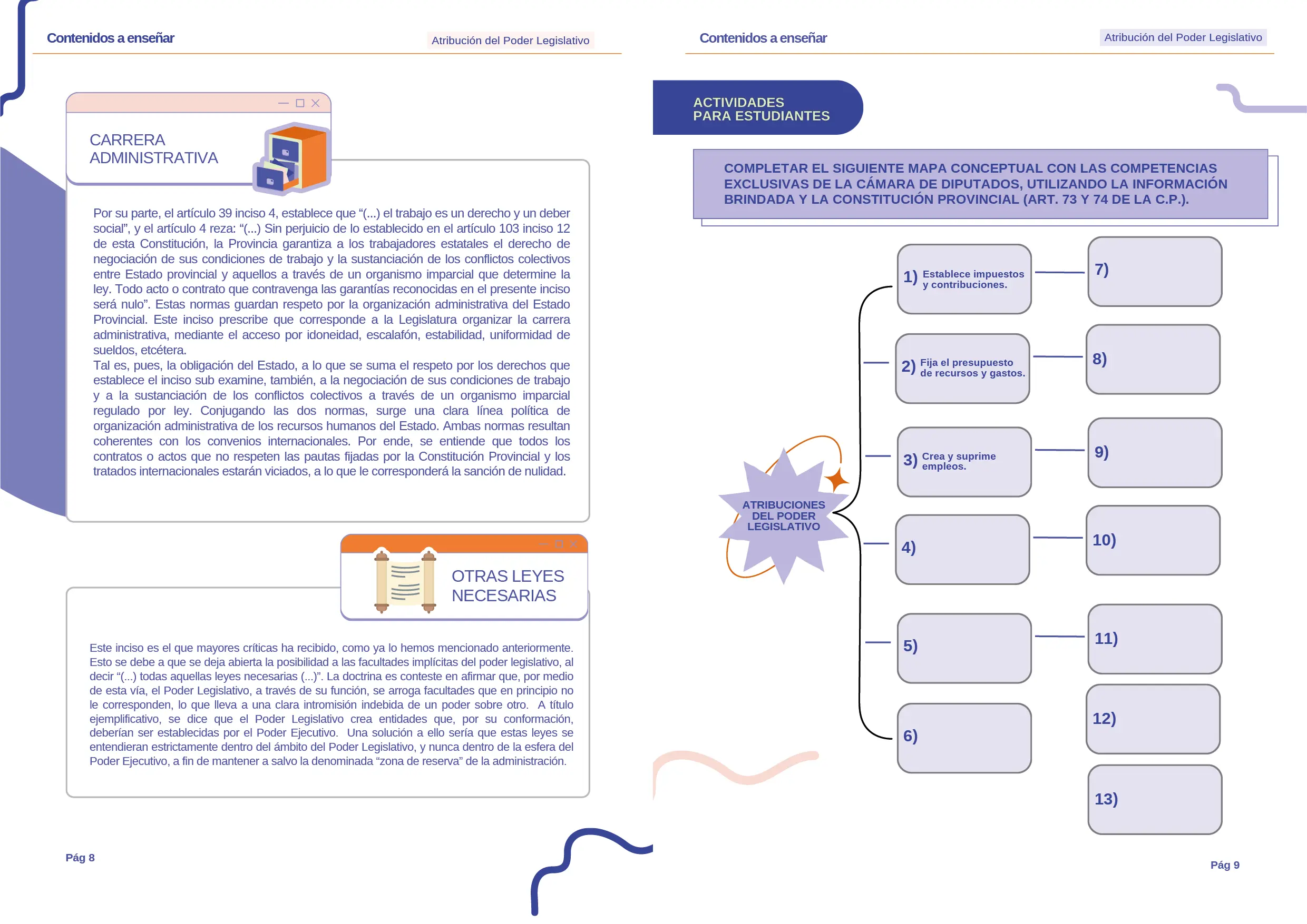 Manual Atribuciones del Poder Legislativo Secundaria