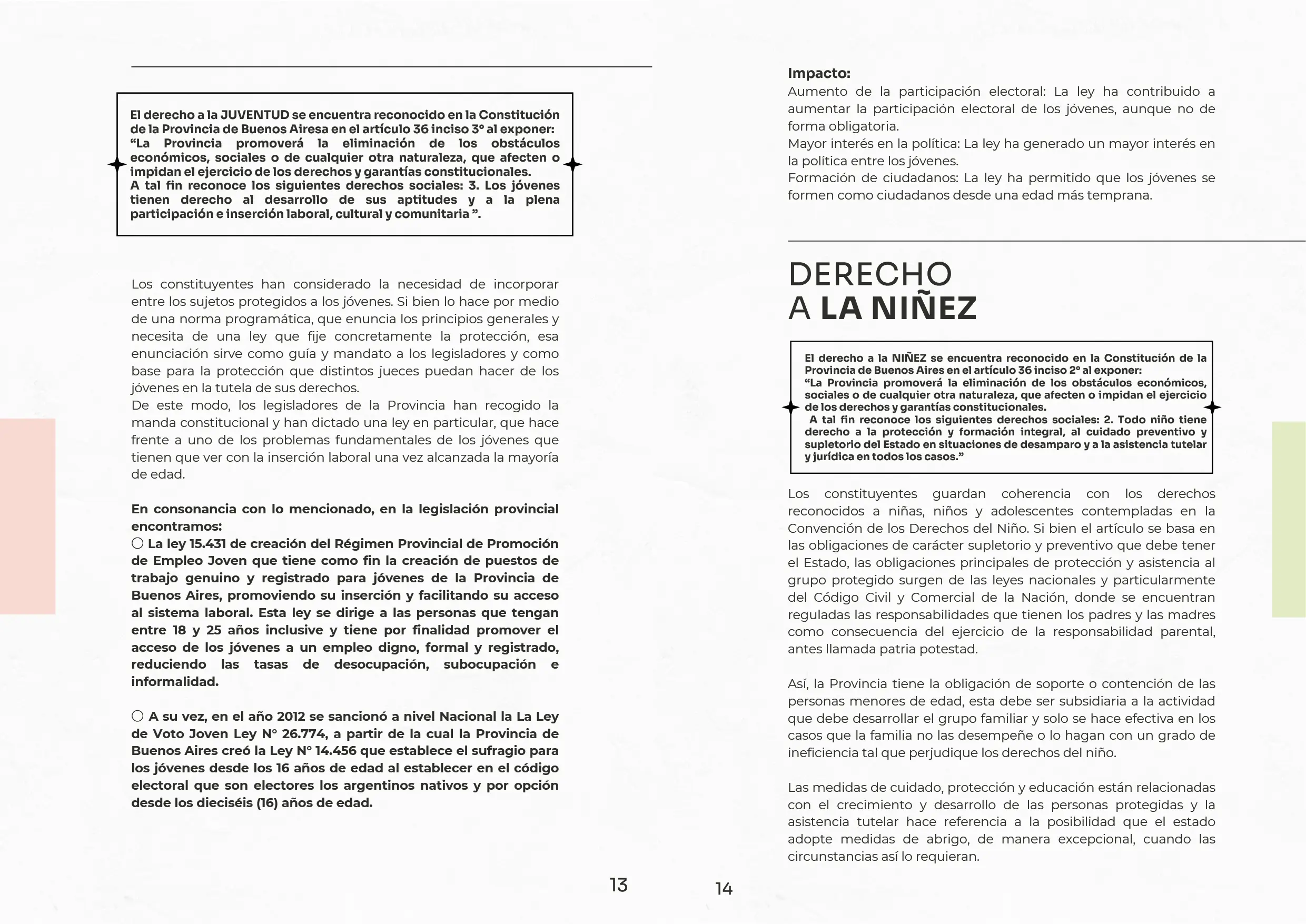 Manual Derechos Bonaerenses