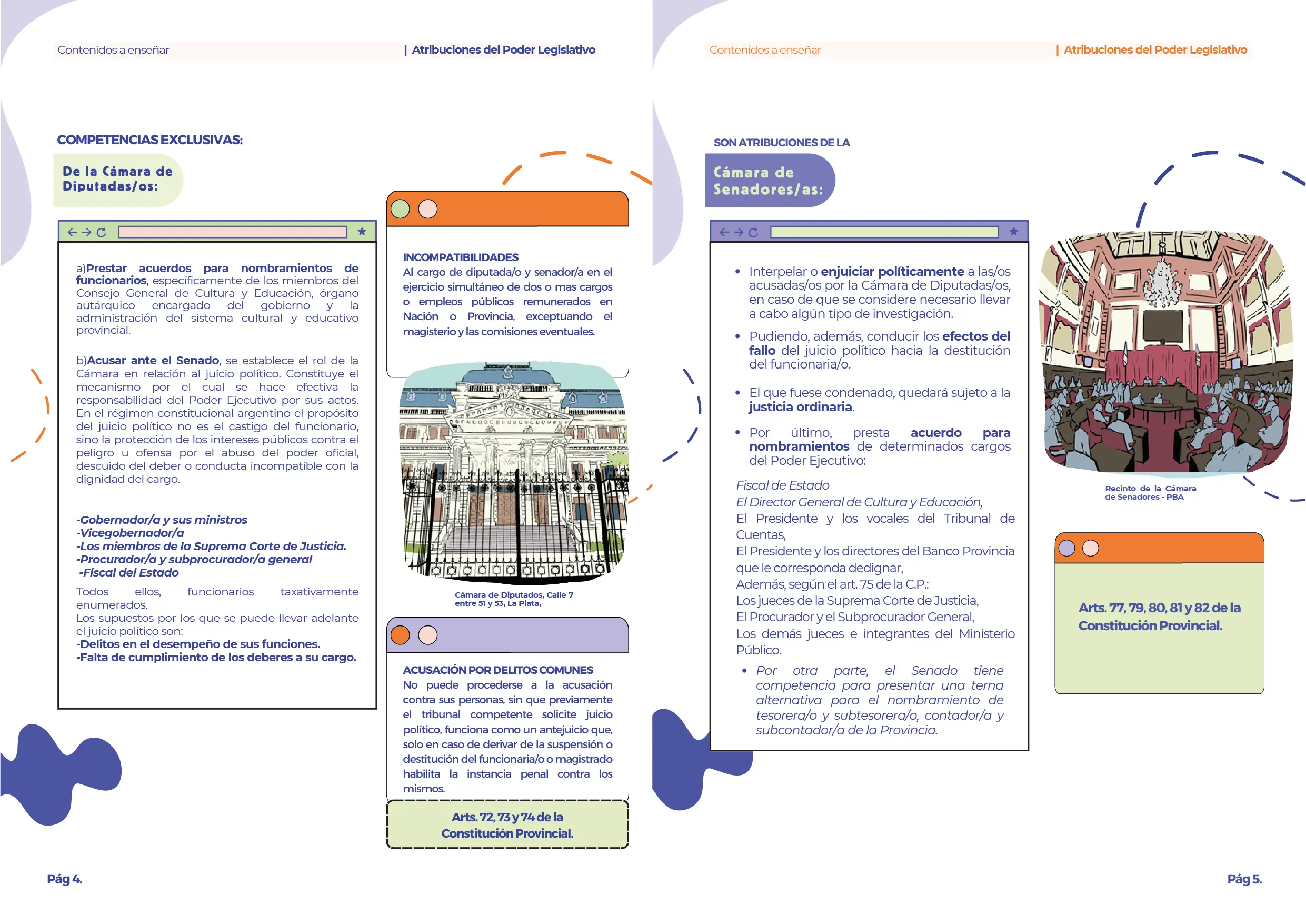 Manual Primaria Atribuciones del Poder Legislativo 5° Y 6°