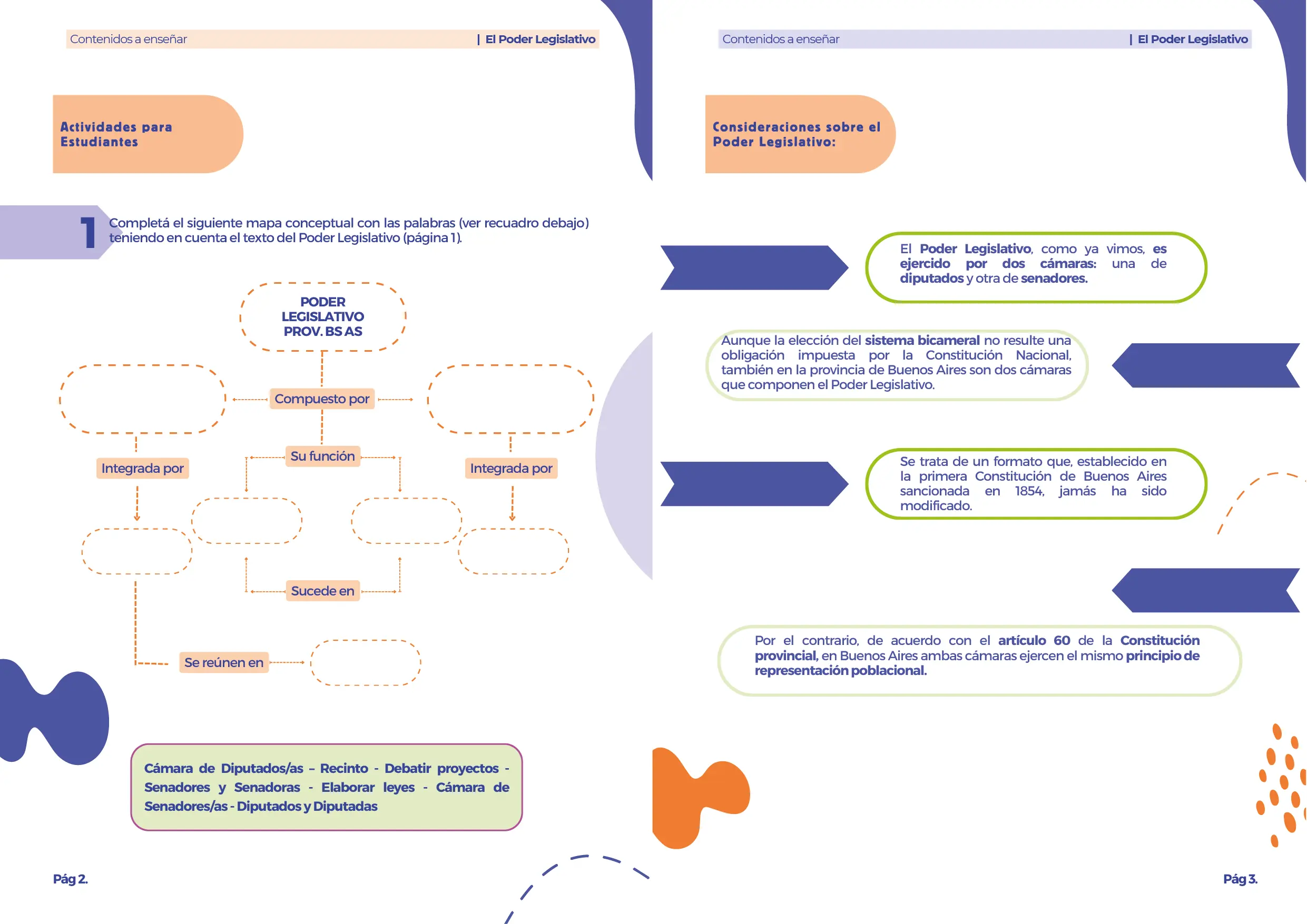 Manual Primaria El Poder Legislativo 5° y 6 °