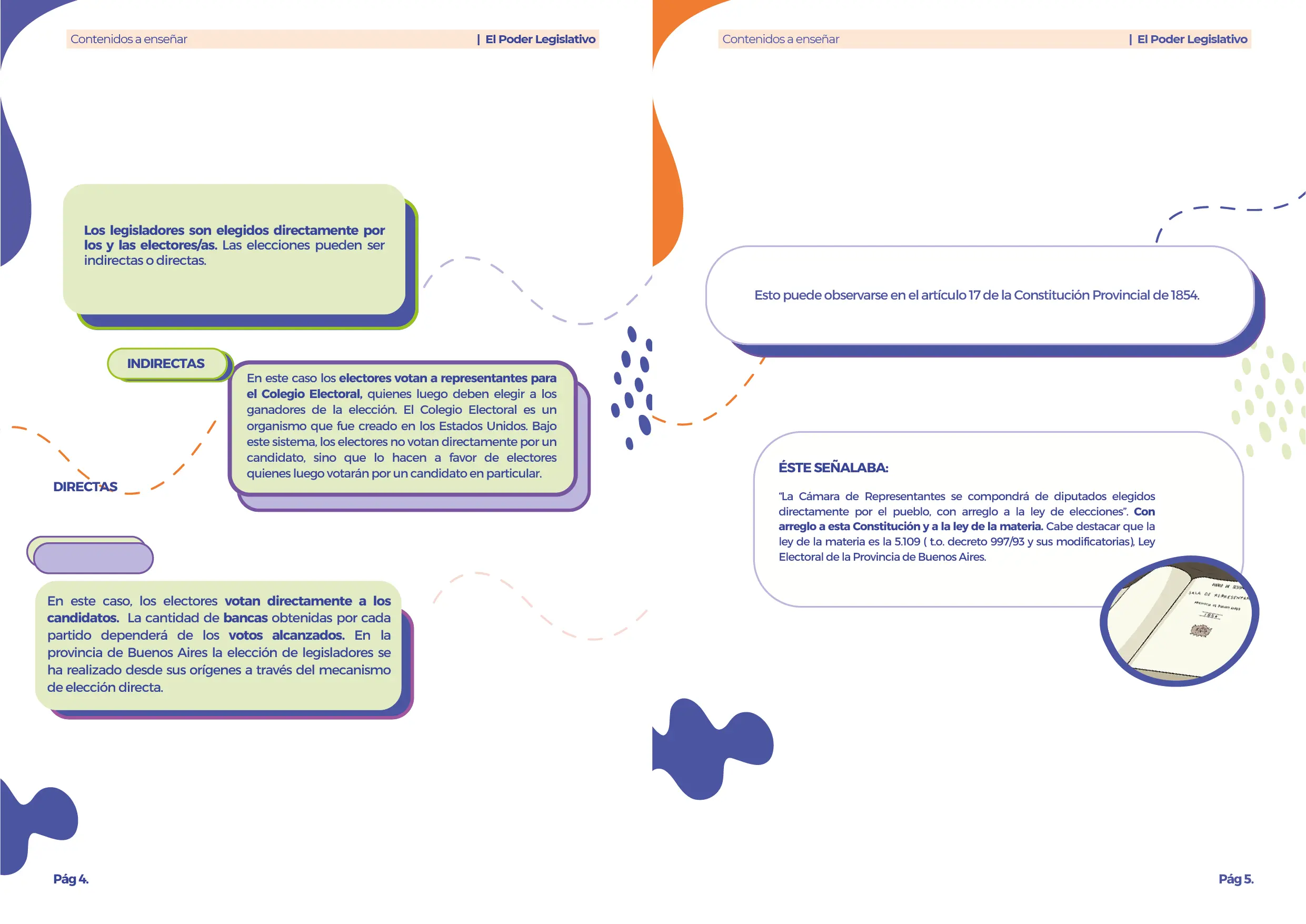 Manual Primaria El Poder Legislativo 5° y 6 °