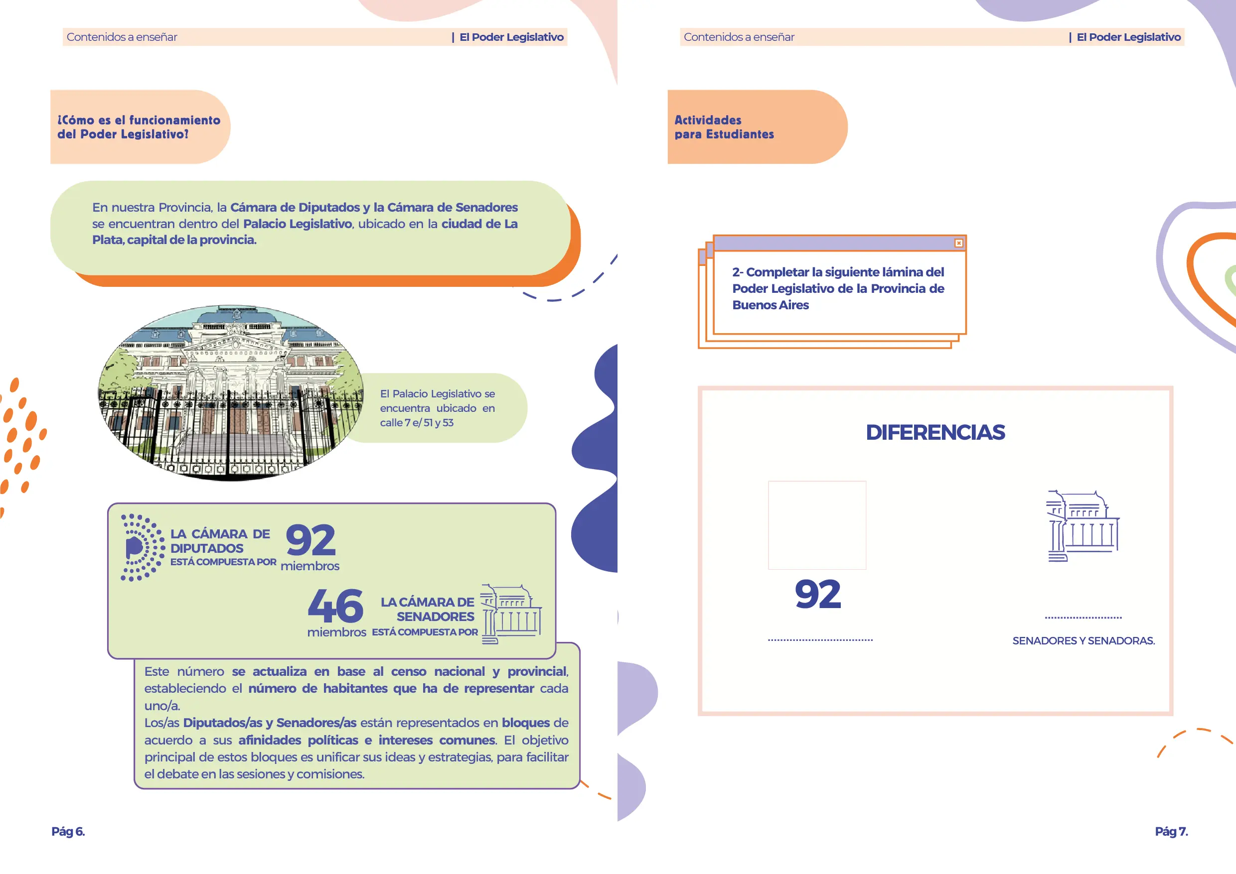 Manual Primaria El Poder Legislativo 5° y 6 °