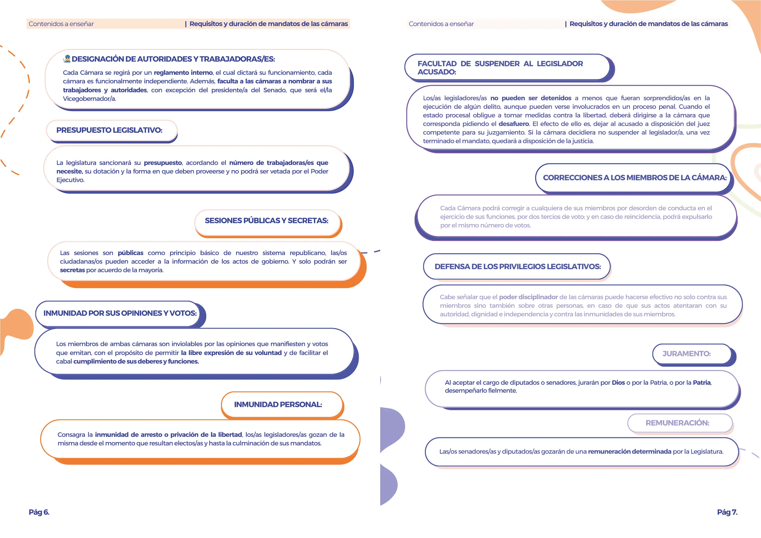 Manual Primaria Requisitos y Duración de Mandatos en las Cámaras 5° y 6 °