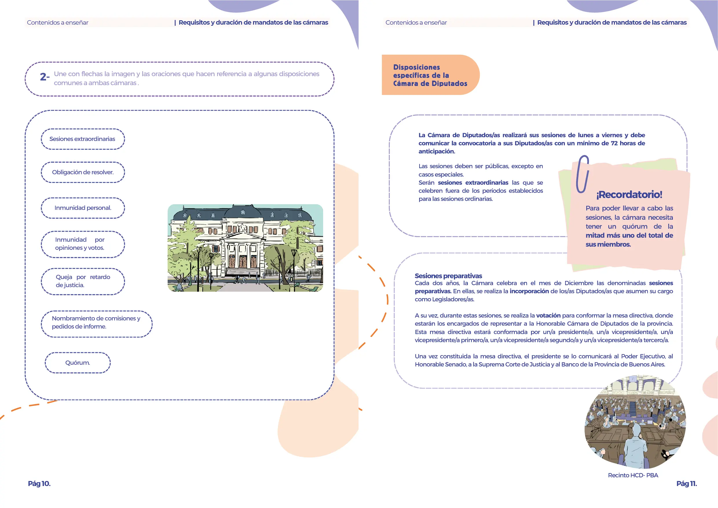 Manual Primaria Requisitos y Duración de Mandatos en las Cámaras 5° y 6 °