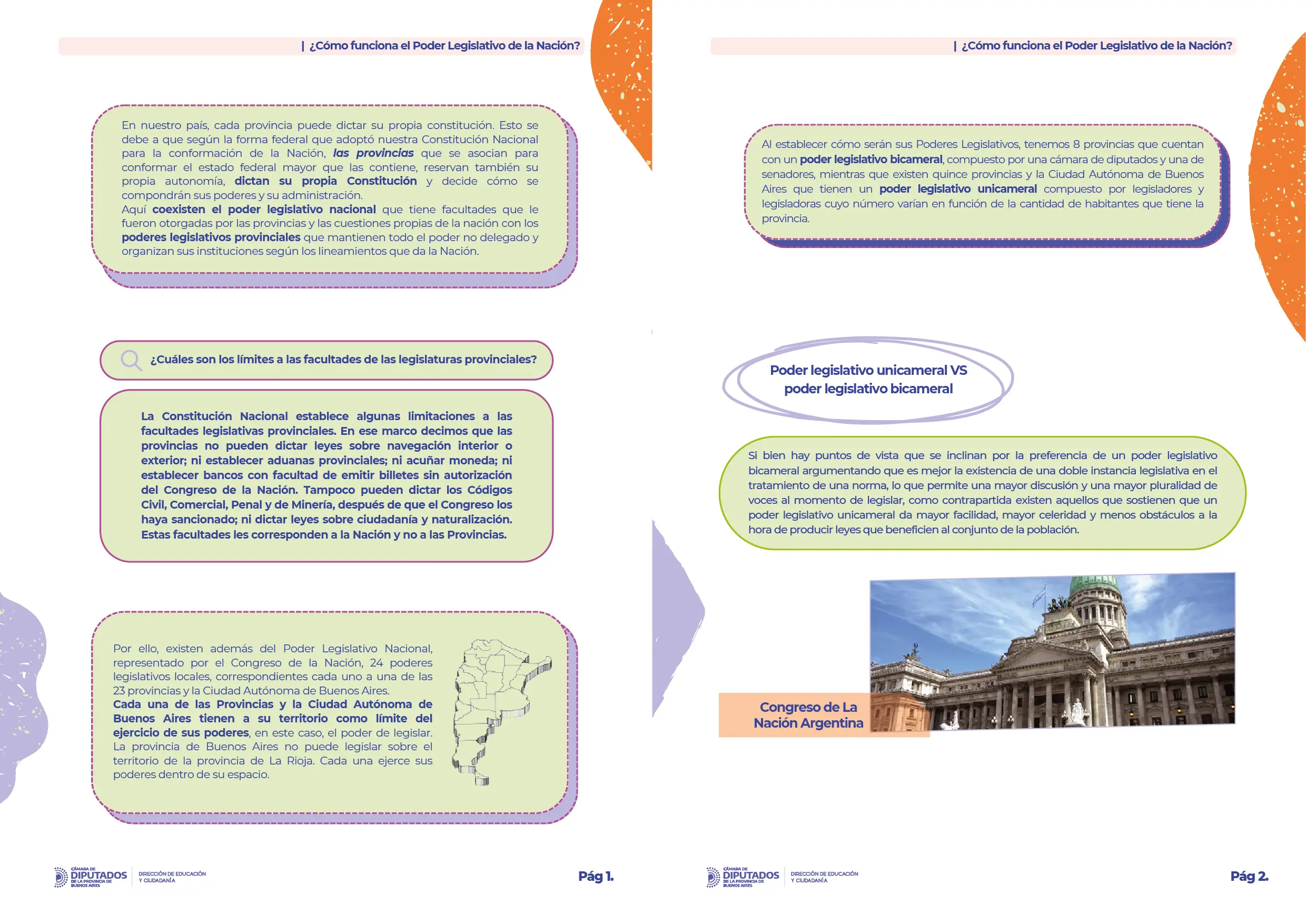 ¿Cómo funciona el Poder Legislativo de la Nación