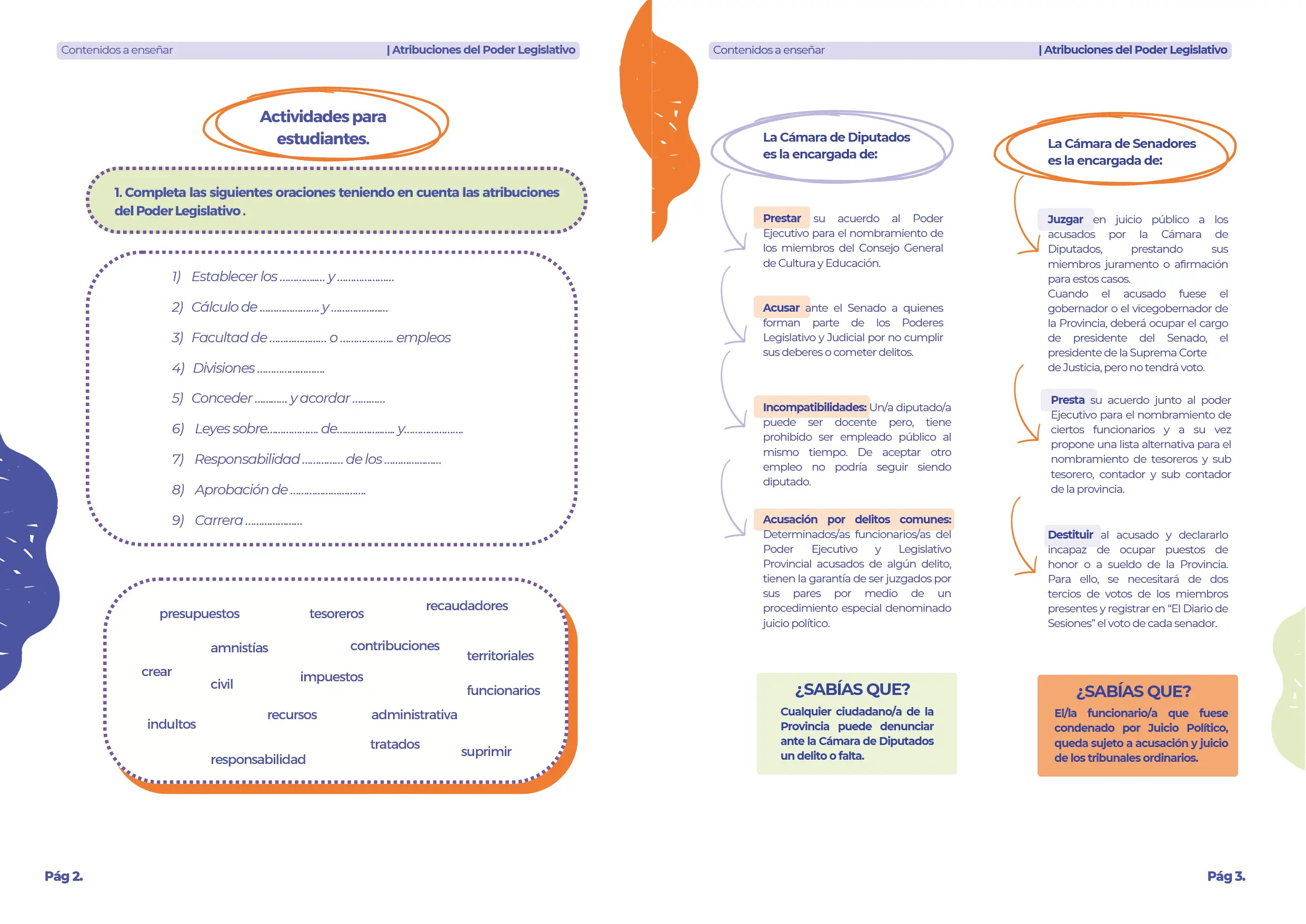 Manual Primaria Atribuciones del Poder Legislativo 3° y 4°