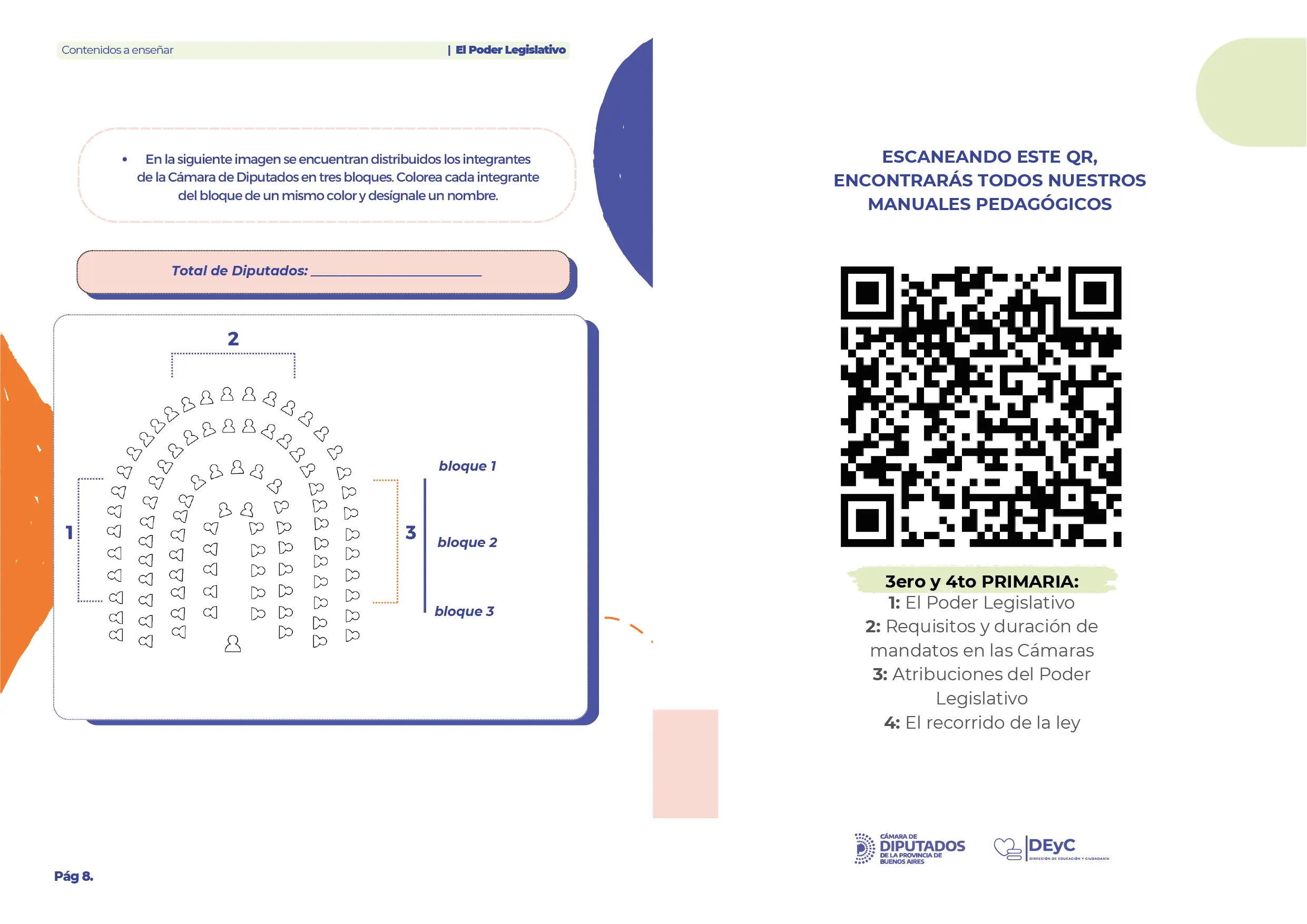 Manual Primaria El Poder Legislativo 3° y 4°