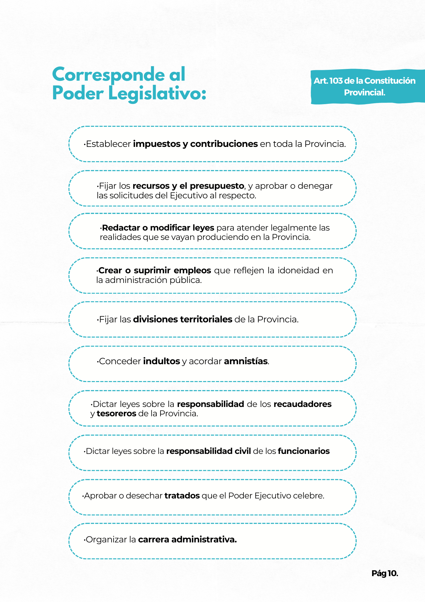 Manual. El funcionamiento de la Cámara de Diputados