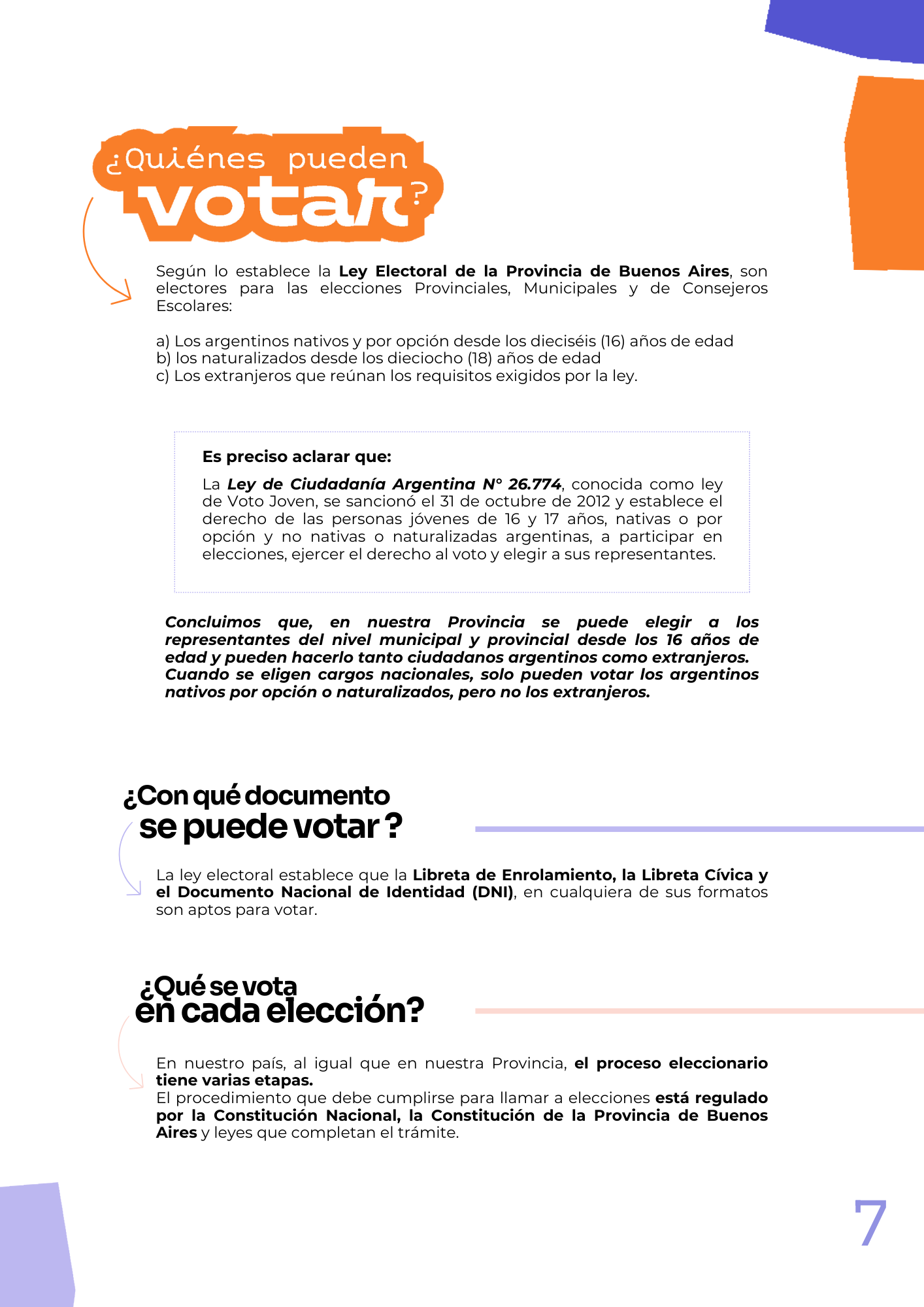 Manual Voto Joven