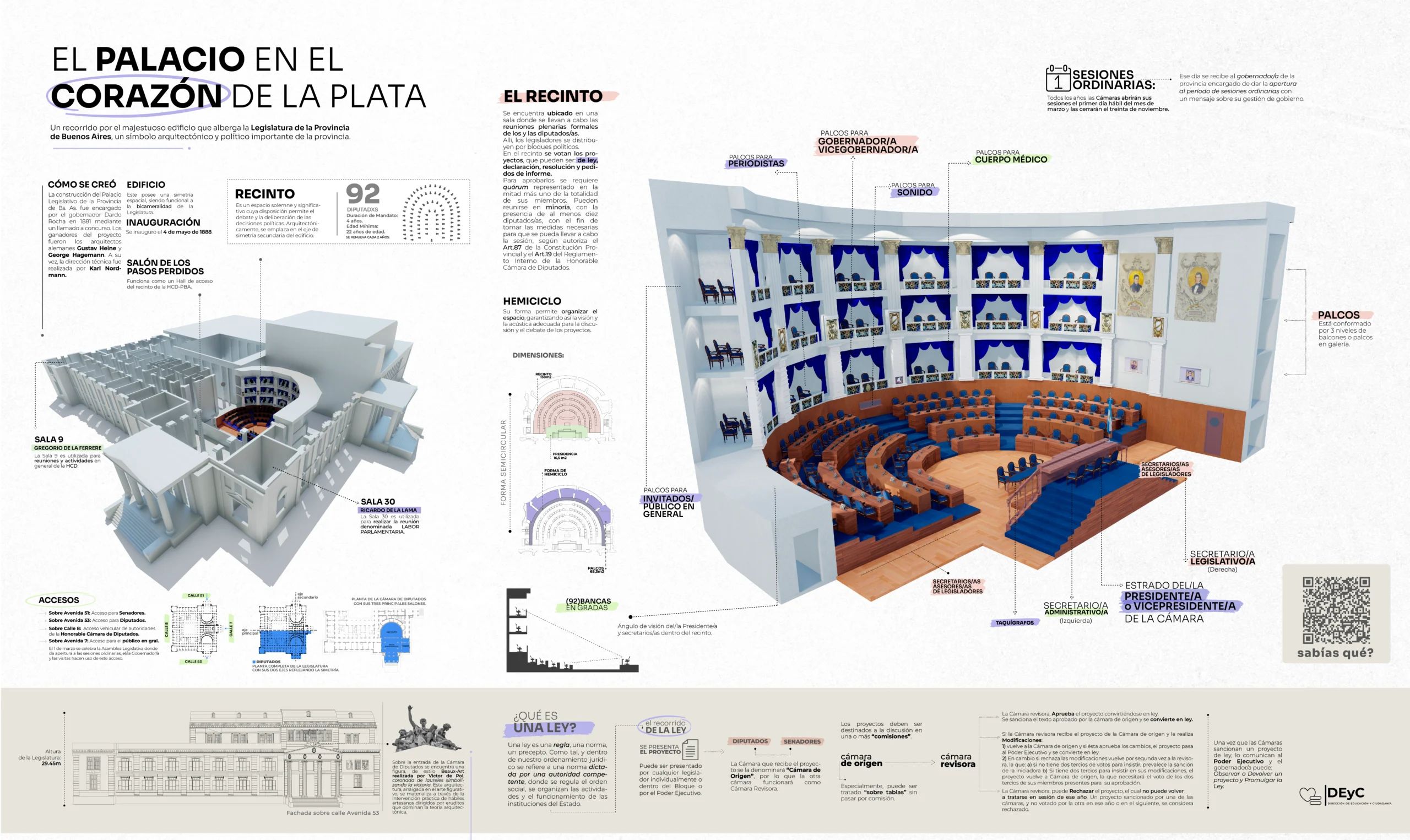 #arquitectura