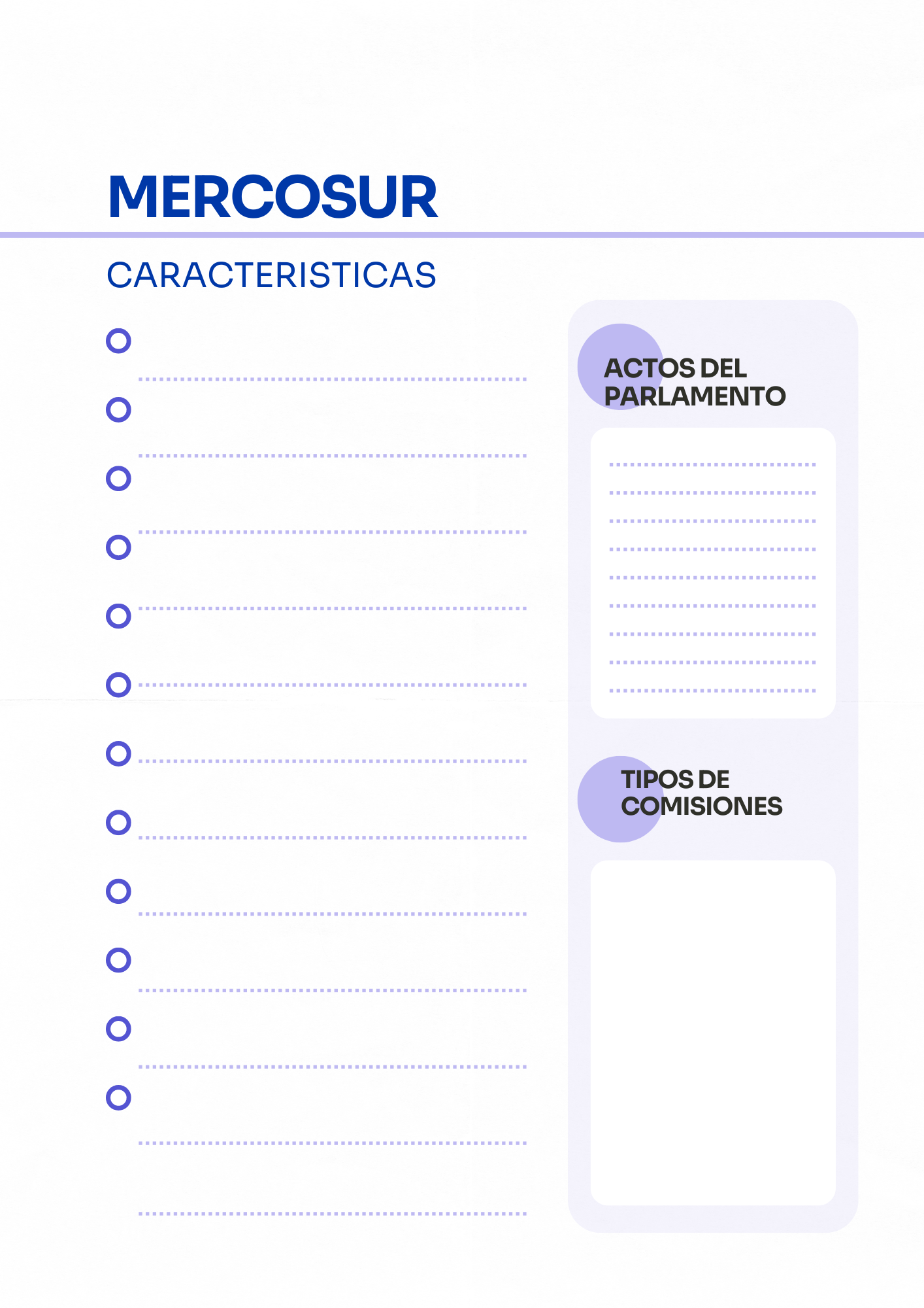 ¿Qué es el Mercosur?