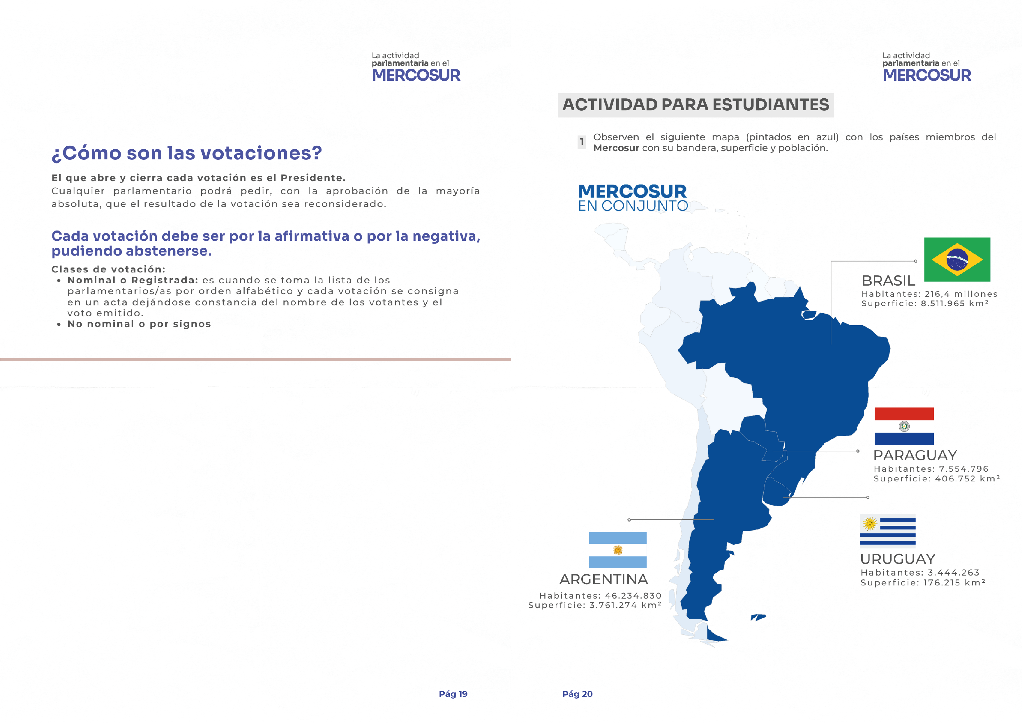 ¿Qué es el Mercosur?